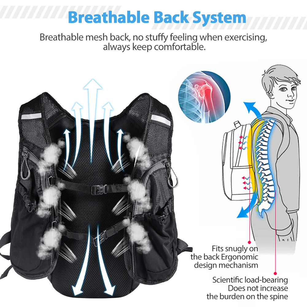 Laufrucksackweste mit Trinkbeu – Hydration Vest Bewertung und Preis
