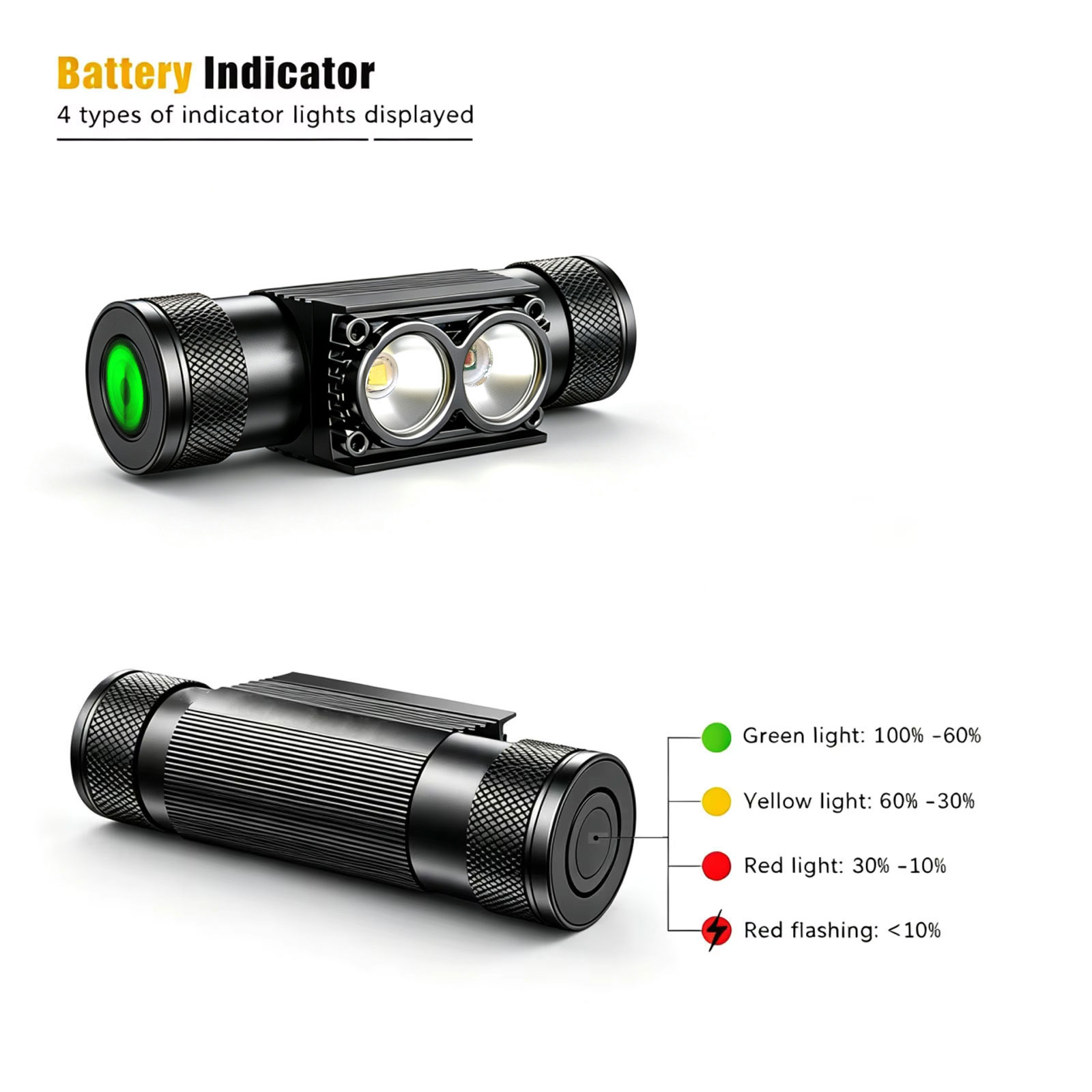 LED-Mini-Stirnlampe, hohe Leis – Running Headlamp Bewertung und Preis