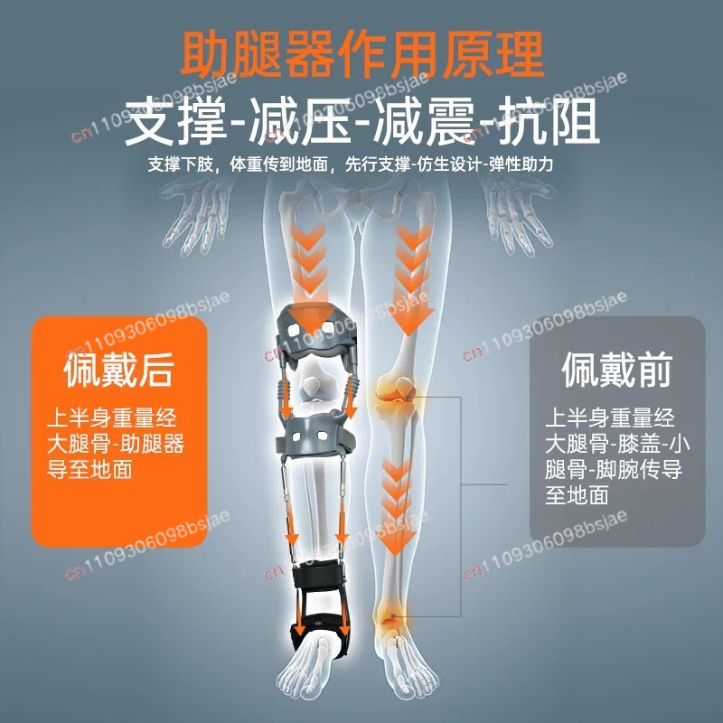 Beinexoskelett-Booster-Walker  – Ankle Brace Bewertung und Preis